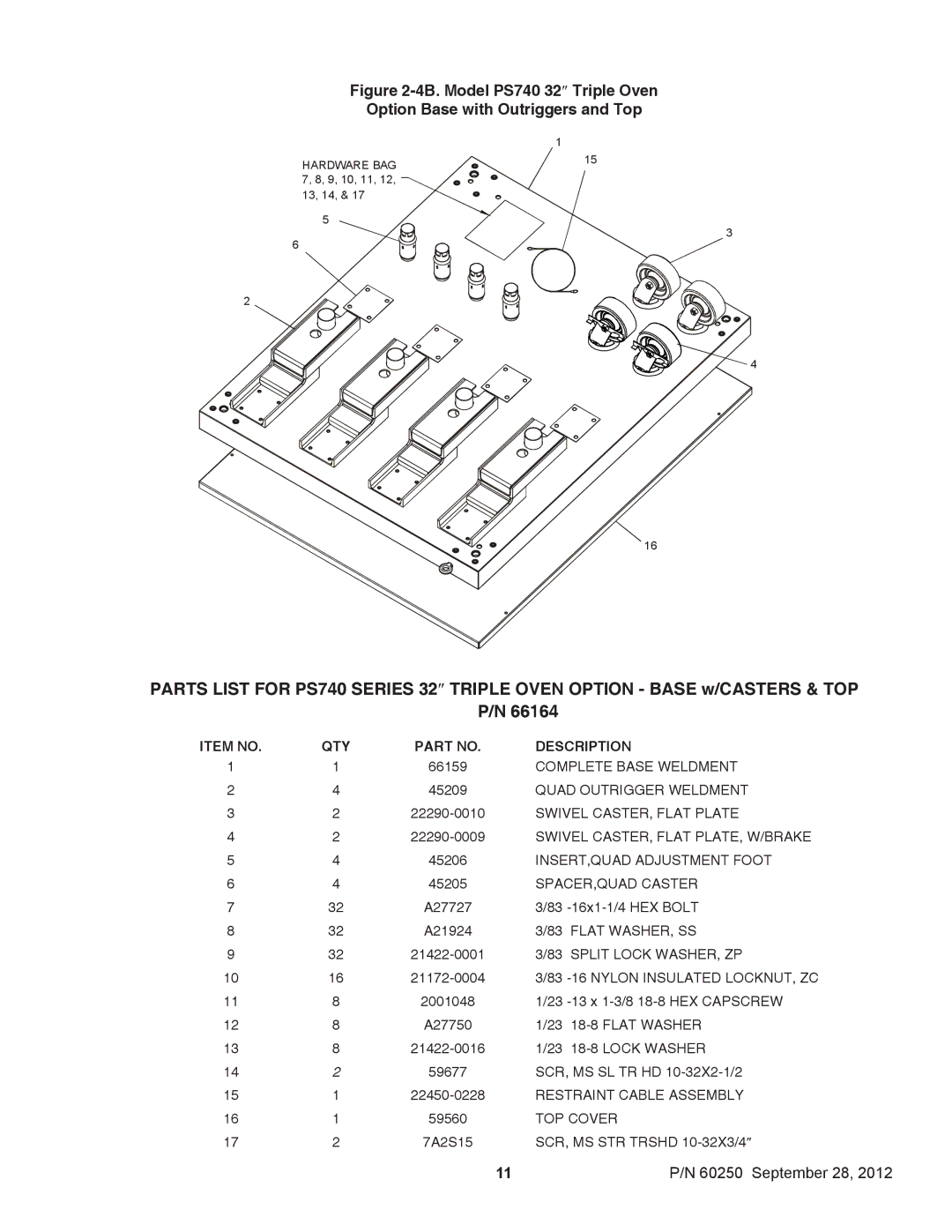 Middleby Marshall P/N 60250 installation manual A27727 83 -16x1-1/4 HEX Bolt A21924 