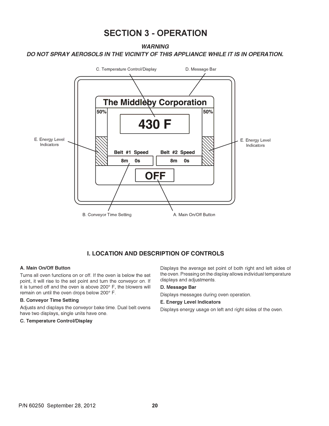 Middleby Marshall P/N 60250 installation manual Location and Description of Controls 