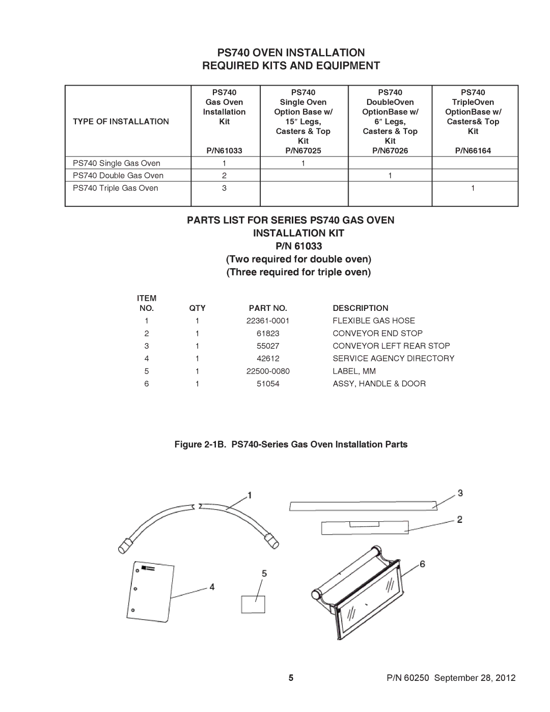 Middleby Marshall P/N 60250 installation manual PS740 Oven Installation Required Kits and Equipment 