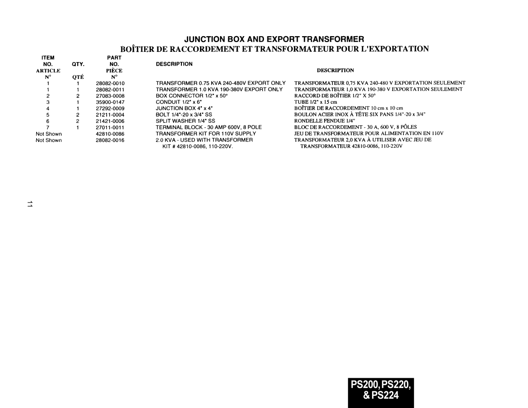 Middleby Marshall PS200 Tandem manual PS200,PS220 PS224 