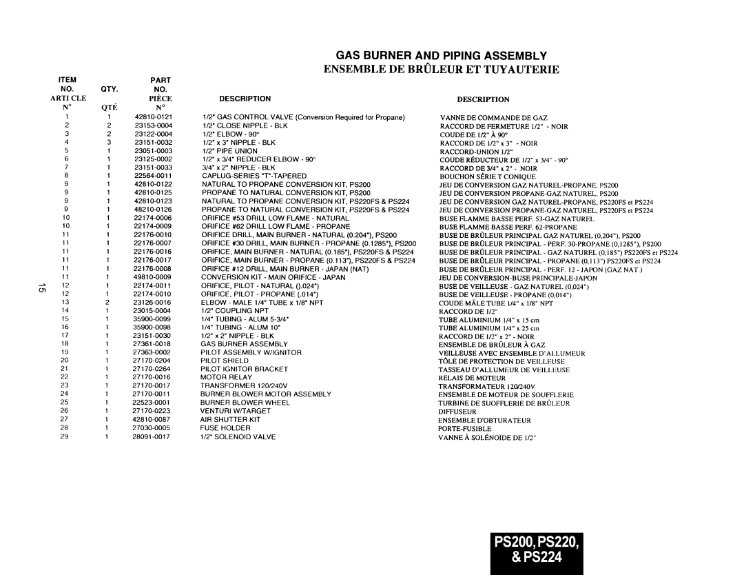 Middleby Marshall PS200 Tandem manual PS200,PS220 PS224 