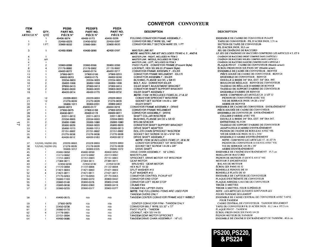 Middleby Marshall PS200 Tandem manual PS200,PS220 PS224 