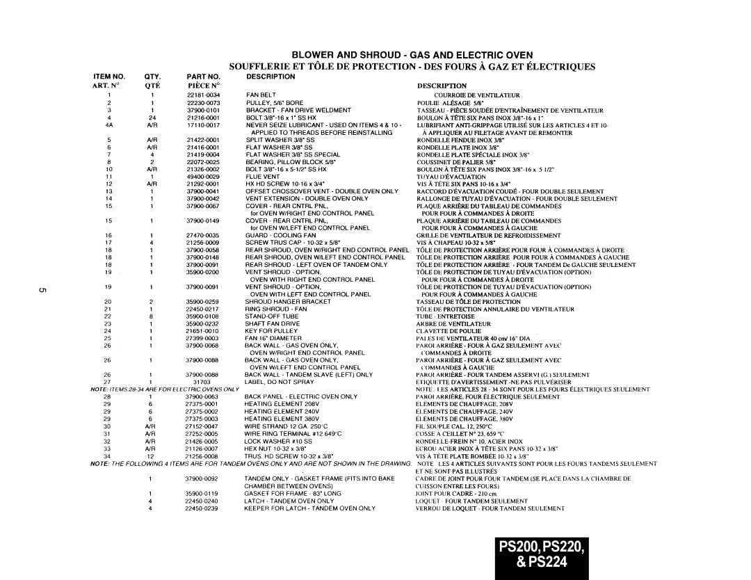 Middleby Marshall PS200 Tandem manual PS200,PS220 PS224 