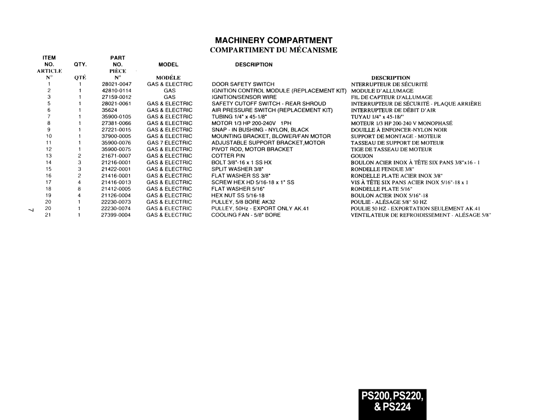 Middleby Marshall PS200 Tandem manual PS200,PS220 PS224 