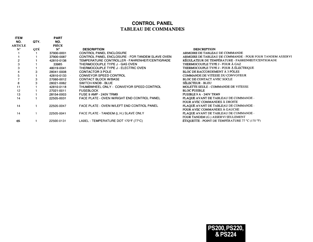 Middleby Marshall PS200 Tandem manual PS200,PS220 PS224 