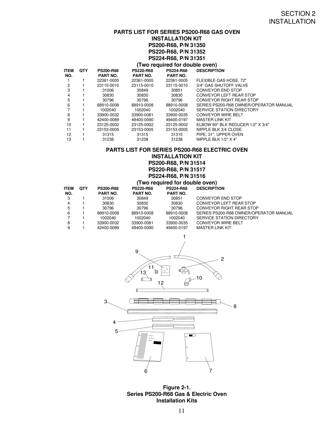 Middleby Marshall installation manual Parts List for Series PS200-R68 GAS Oven Installation KIT, PS200-R68, P/N 