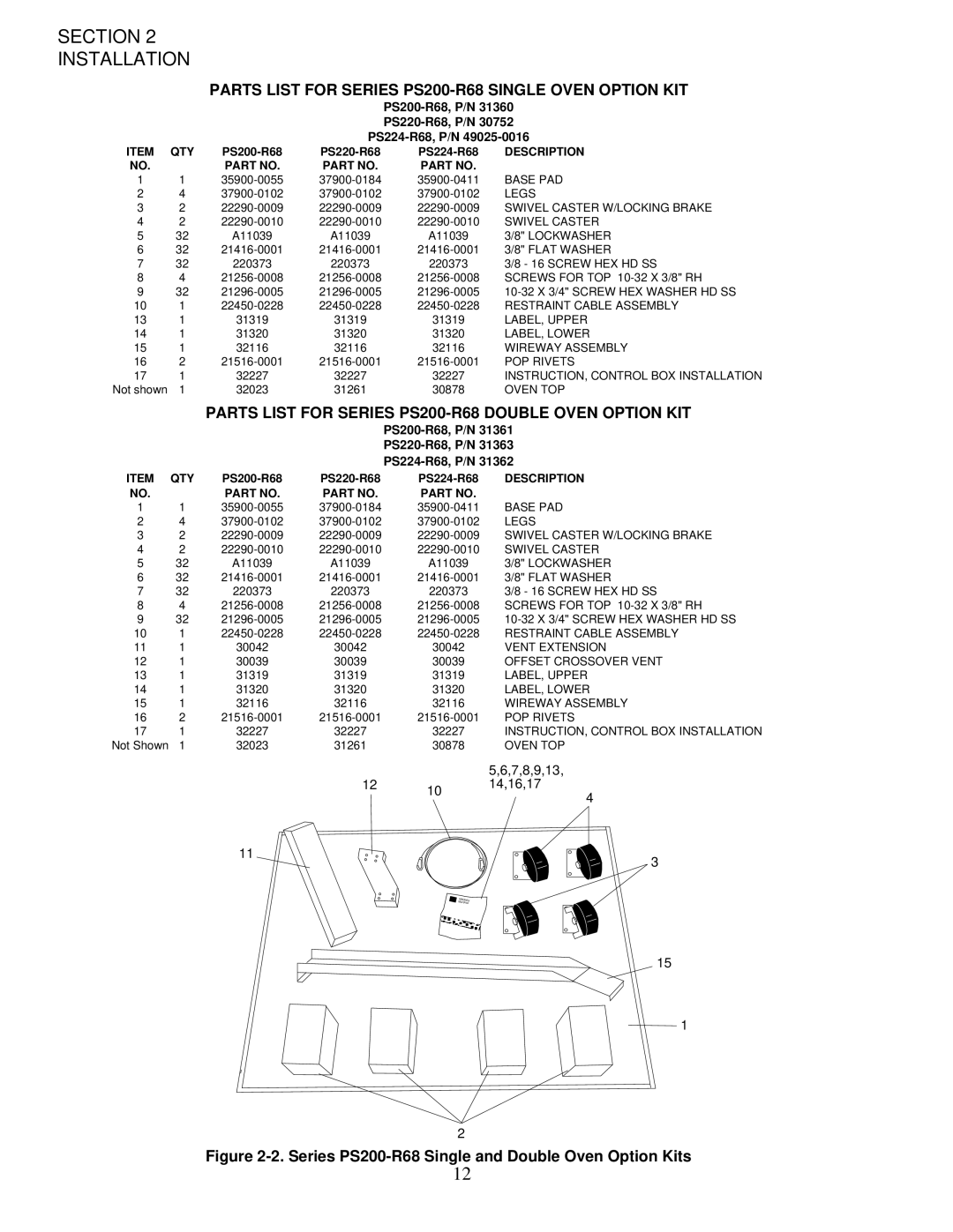 Middleby Marshall installation manual Parts List for Series PS200-R68 Single Oven Option KIT 