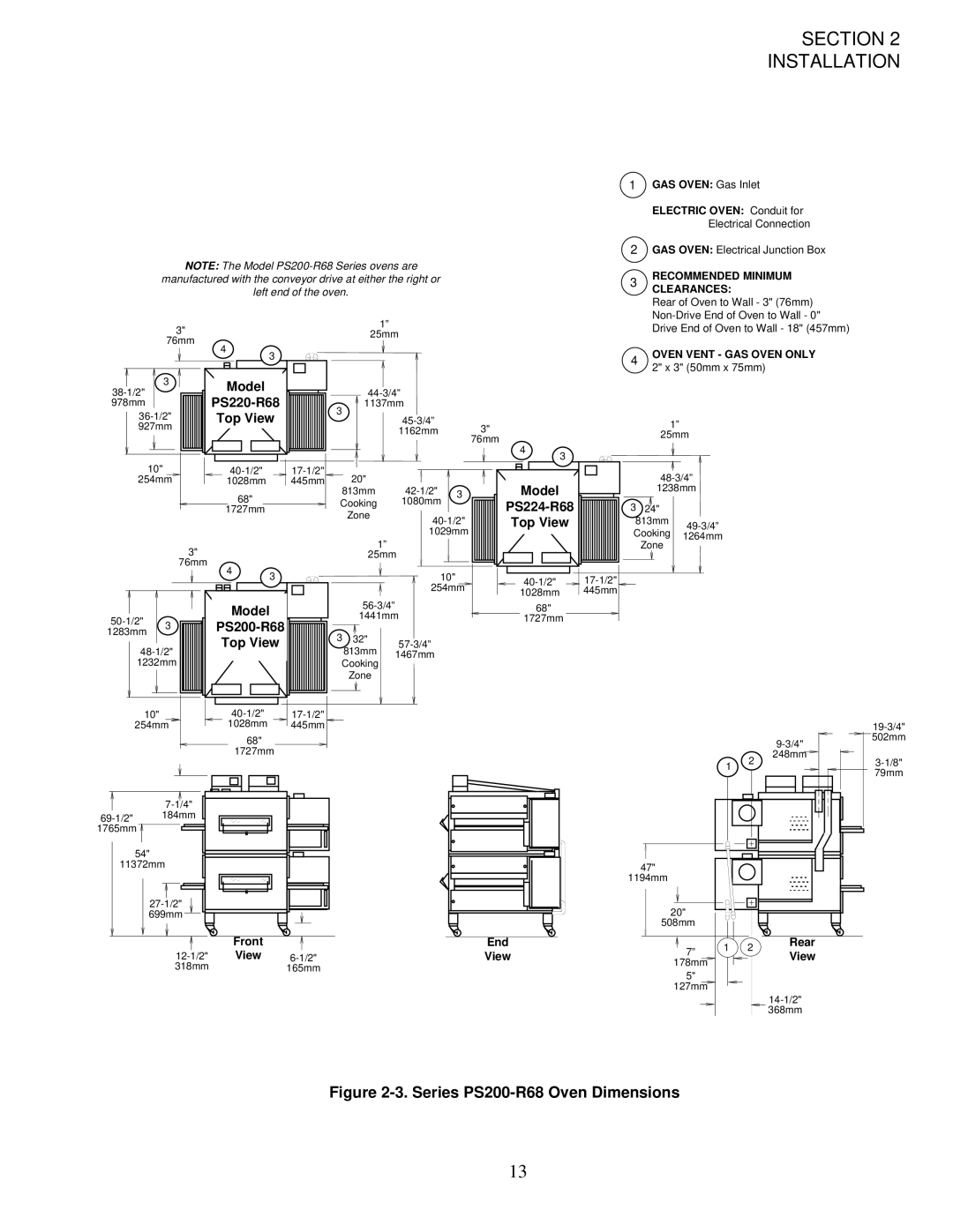 Middleby Marshall installation manual Series PS200-R68 Oven Dimensions 