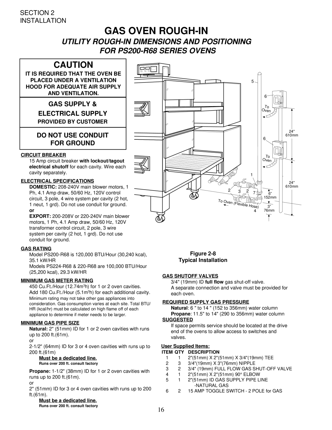 Middleby Marshall PS200-R68 installation manual GAS Oven ROUGH-IN, Provided by Customer, Typical Installation 