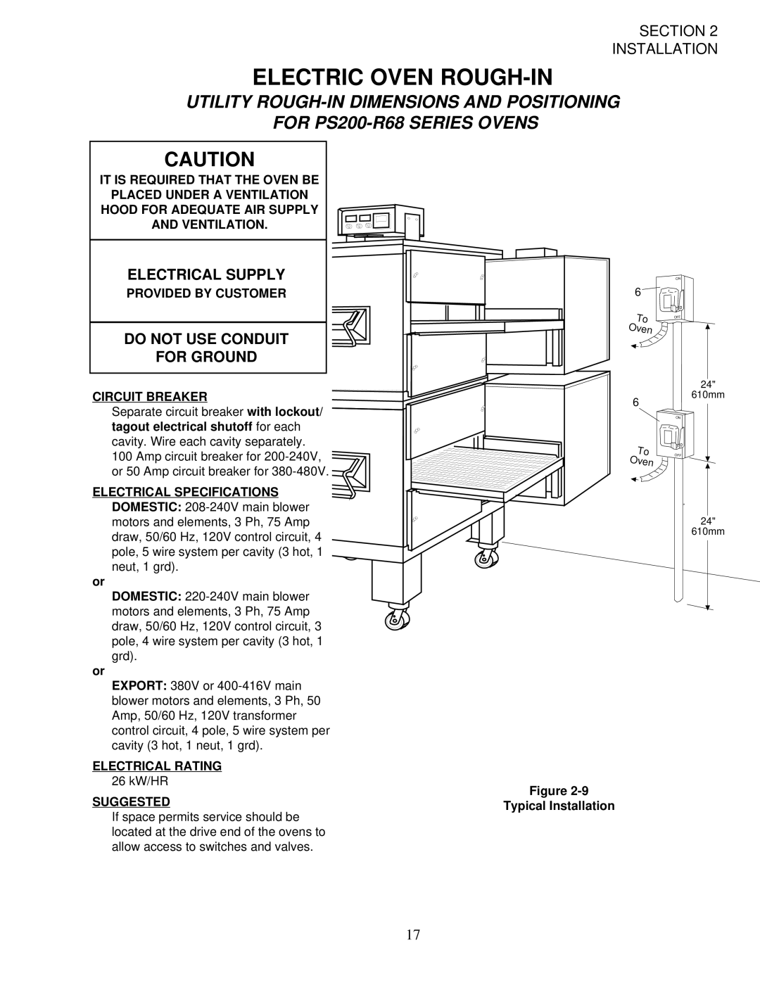 Middleby Marshall PS200-R68 installation manual Electric Oven ROUGH-IN, Circuit Breaker, Electrical Rating, Suggested 