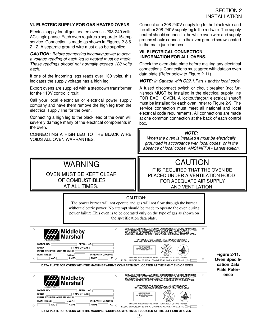 Middleby Marshall PS200-R68 VI. Electric Supply for GAS Heated Ovens, VII. Electrical Connection Information for ALL Ovens 