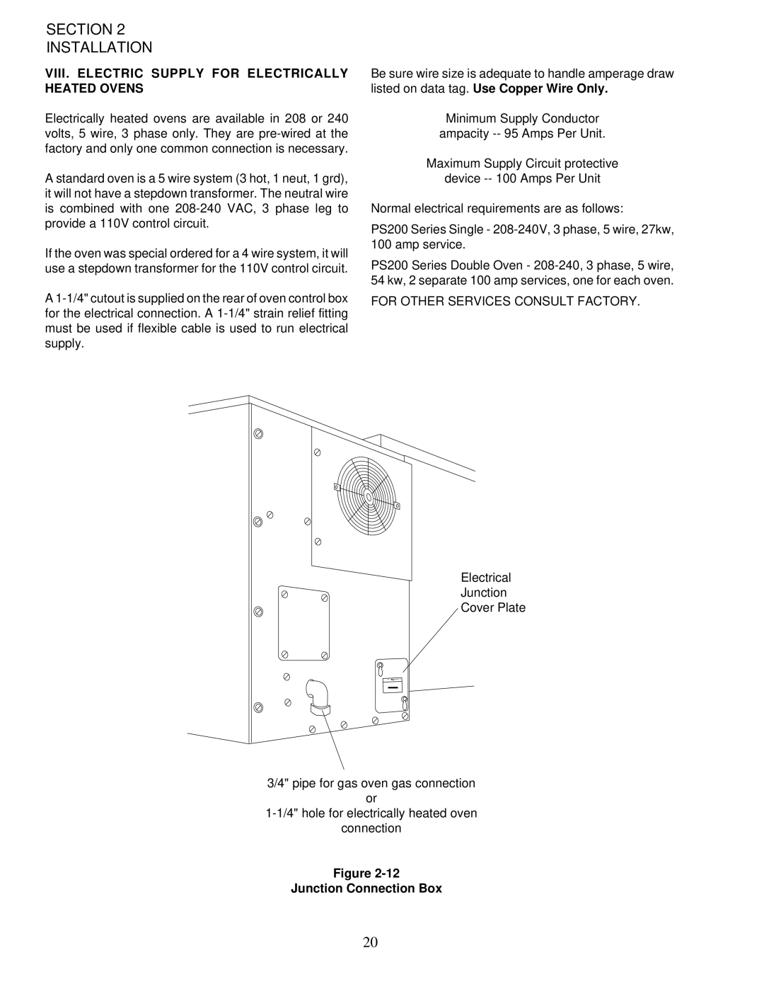 Middleby Marshall PS200-R68 VIII. Electric Supply for Electrically Heated Ovens, Junction Connection Box 