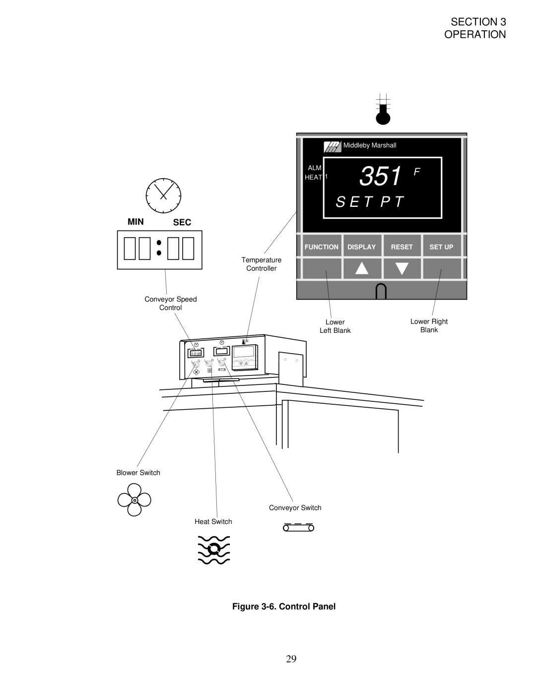 Middleby Marshall PS200-R68 installation manual Min Sec, Control Panel 