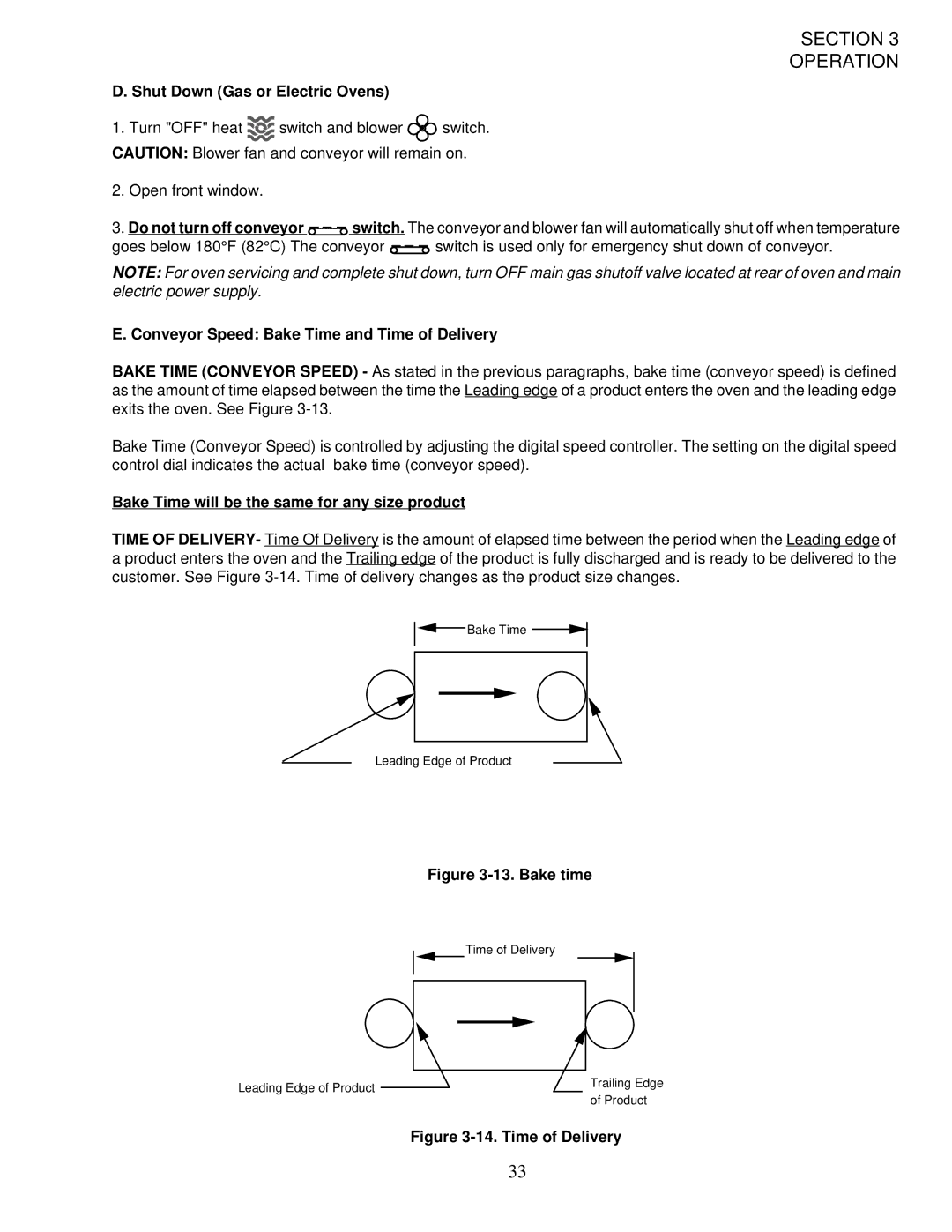 Middleby Marshall PS200-R68 Shut Down Gas or Electric Ovens, Conveyor Speed Bake Time and Time of Delivery 