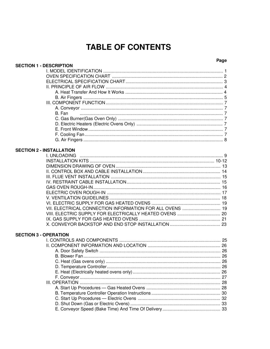 Middleby Marshall PS200-R68 installation manual Table of Contents 