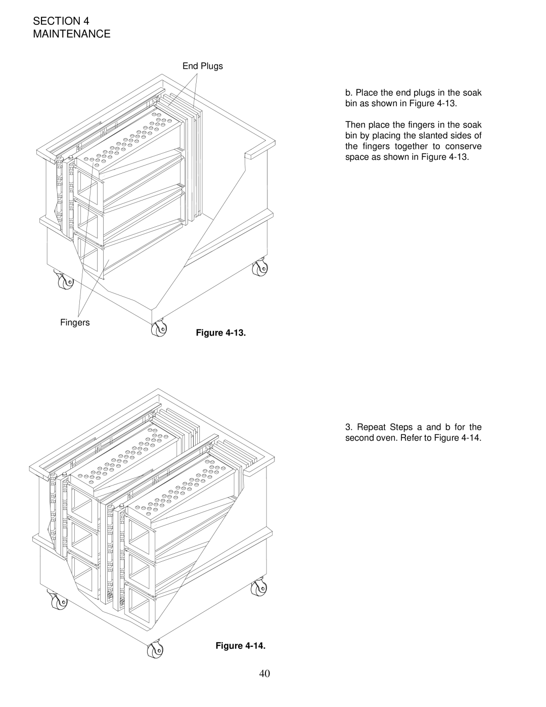 Middleby Marshall PS200-R68 installation manual Section Maintenance 