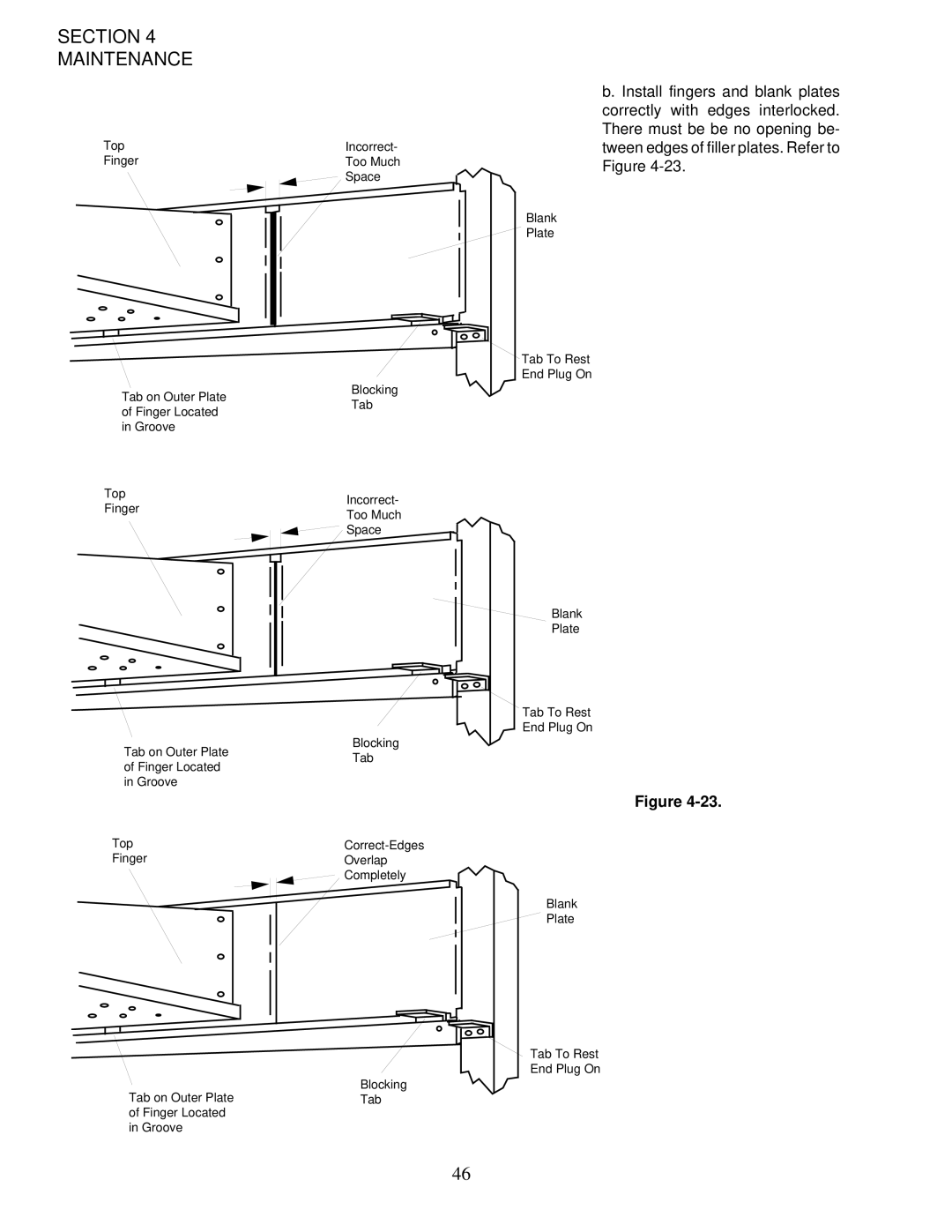 Middleby Marshall PS200-R68 installation manual Top Finger 