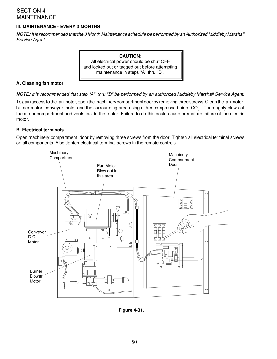 Middleby Marshall PS200-R68 installation manual III. Maintenance Every 3 Months, Cleaning fan motor, Electrical terminals 