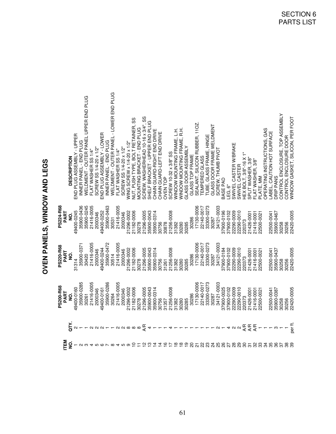 Middleby Marshall PS200-R68 installation manual Part QTY Description 