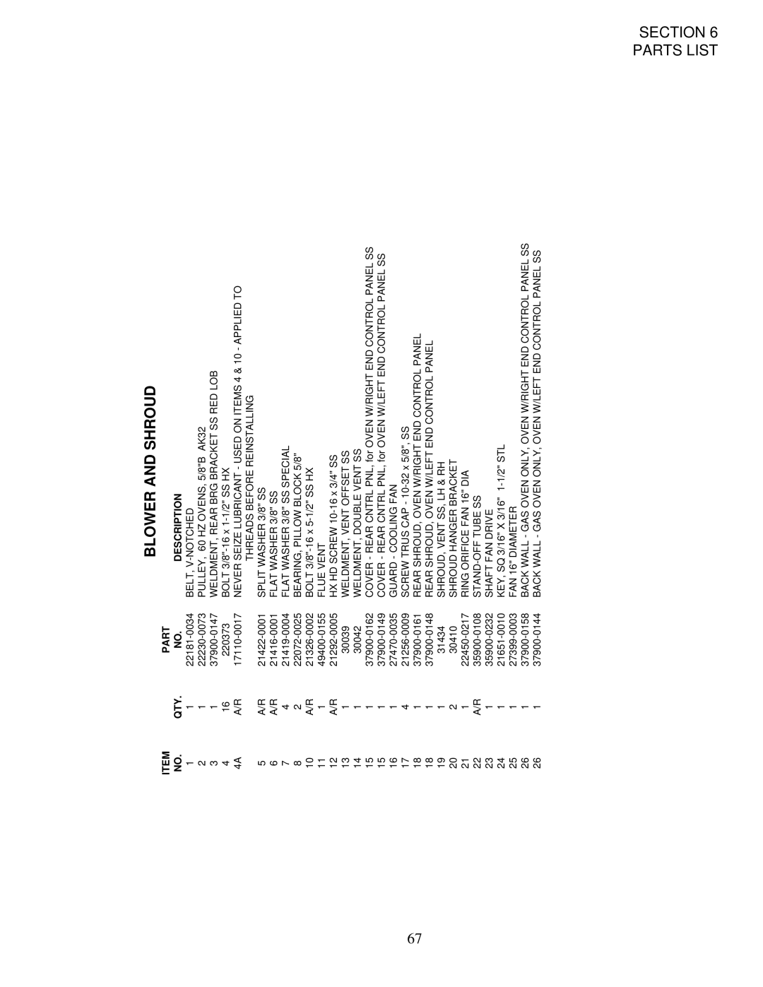 Middleby Marshall PS200-R68 installation manual Belt, V-Notched 