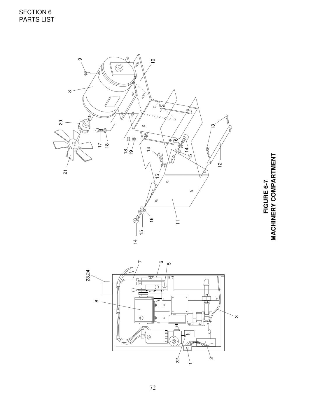 Middleby Marshall PS200-R68 installation manual Machinery Compartment 