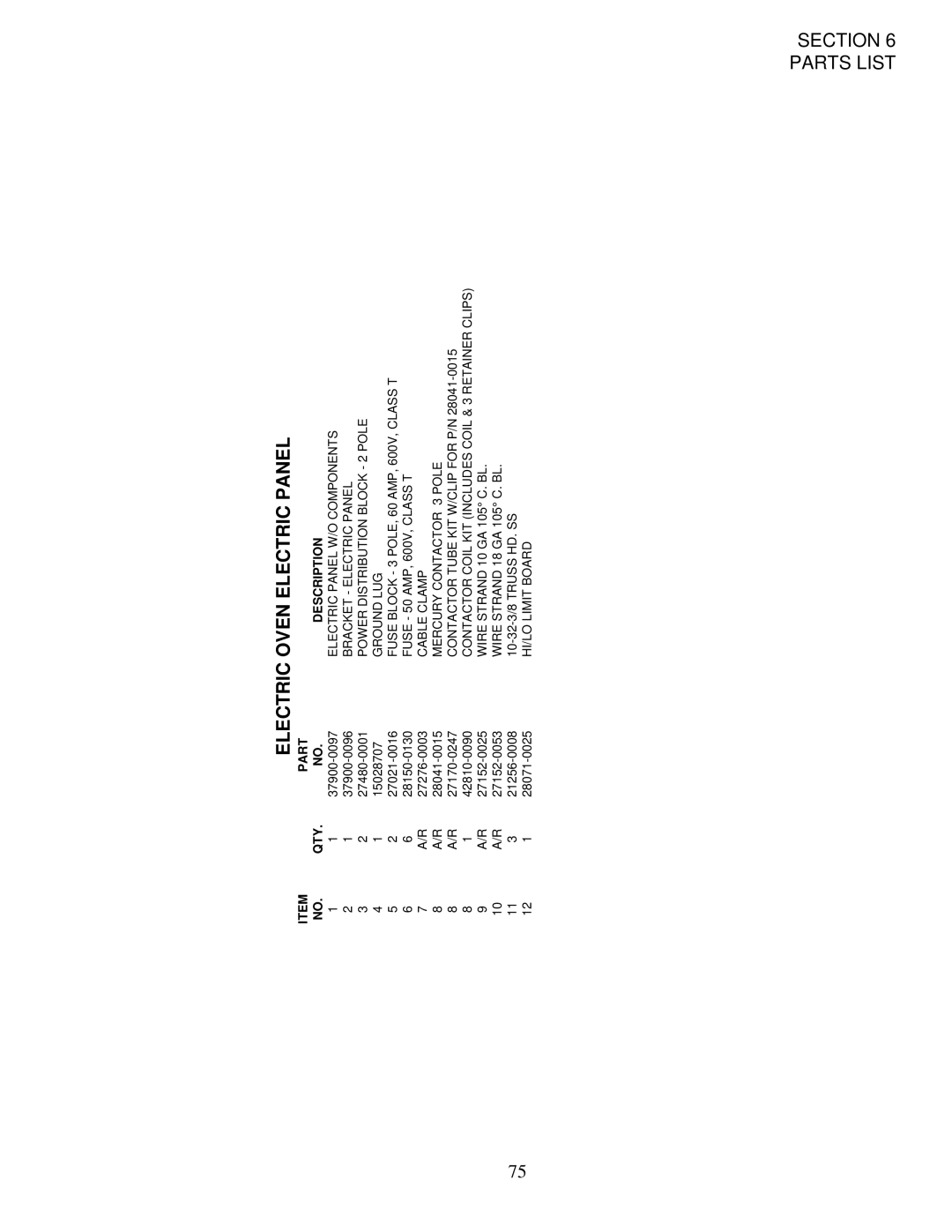 Middleby Marshall PS200-R68 installation manual Electric Panel W/O Components 