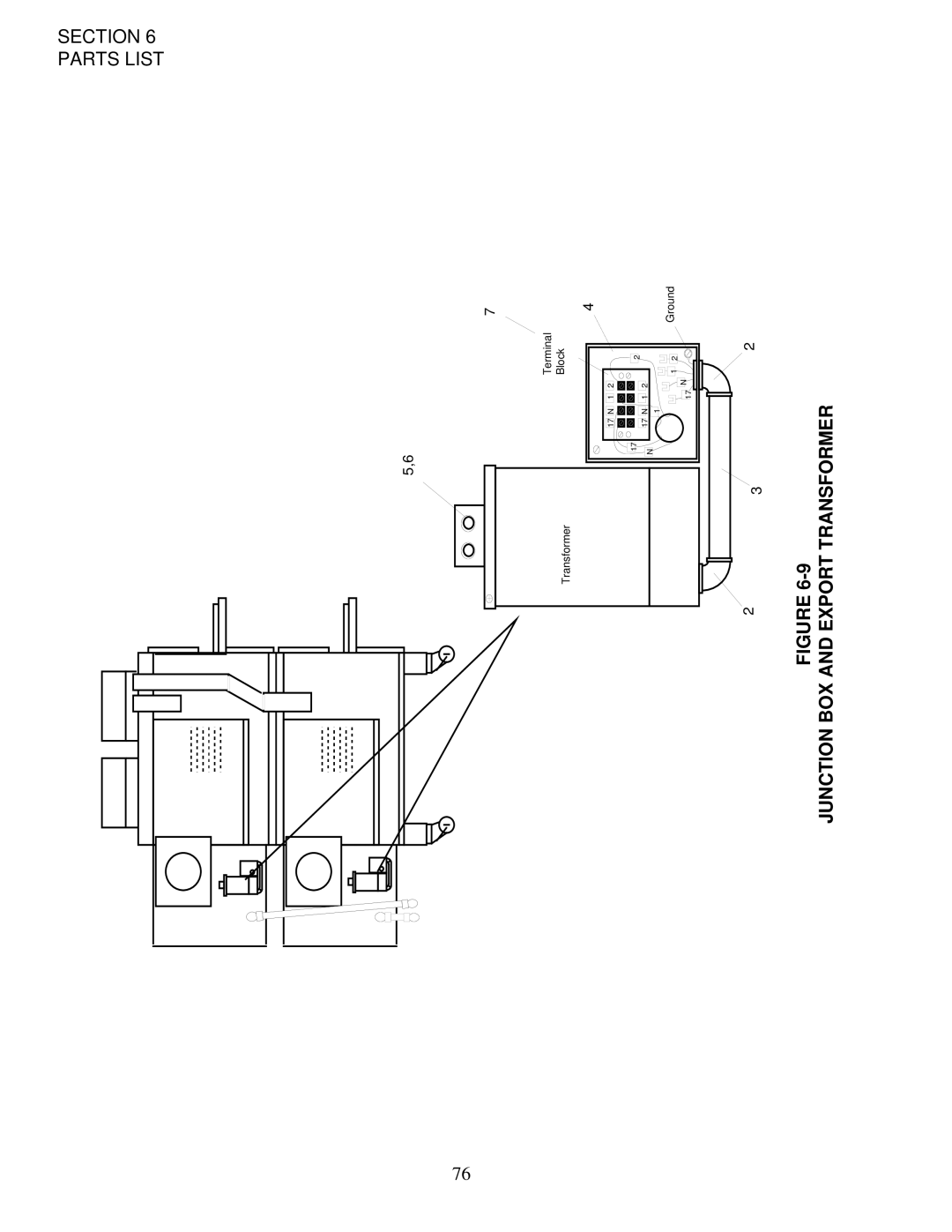 Middleby Marshall PS200-R68 installation manual Junction BOX and Export Transformer 