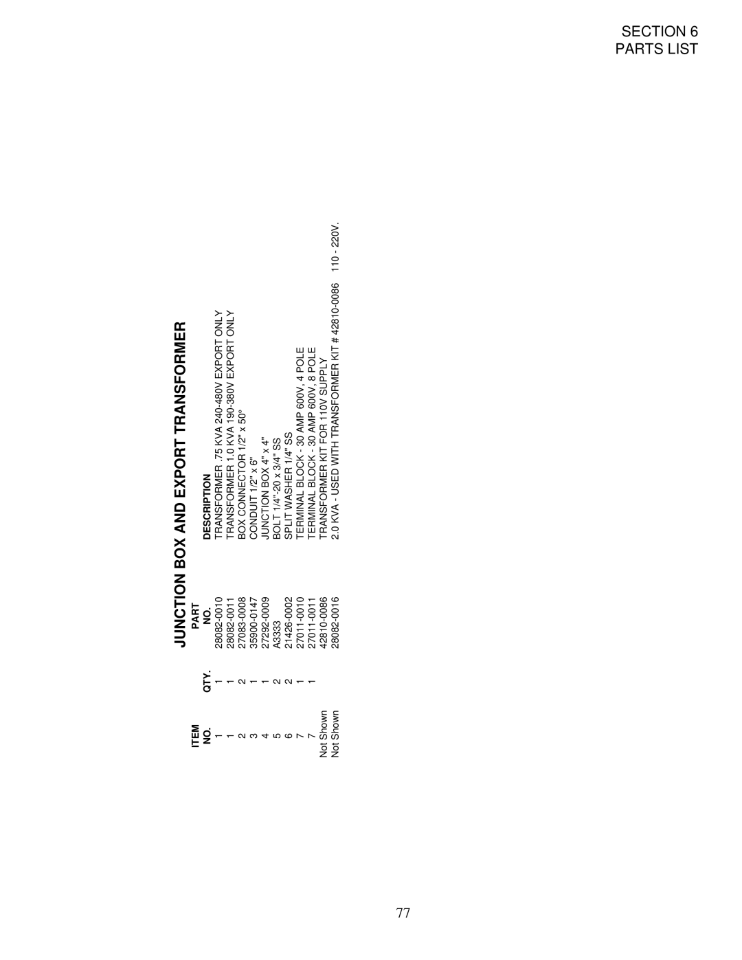 Middleby Marshall PS200-R68 installation manual Transformer .75 KVA 240-480V Export only 