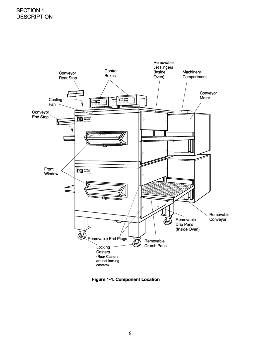 Middleby Marshall PS200-R68 installation manual Section Description, 4.Component Location 