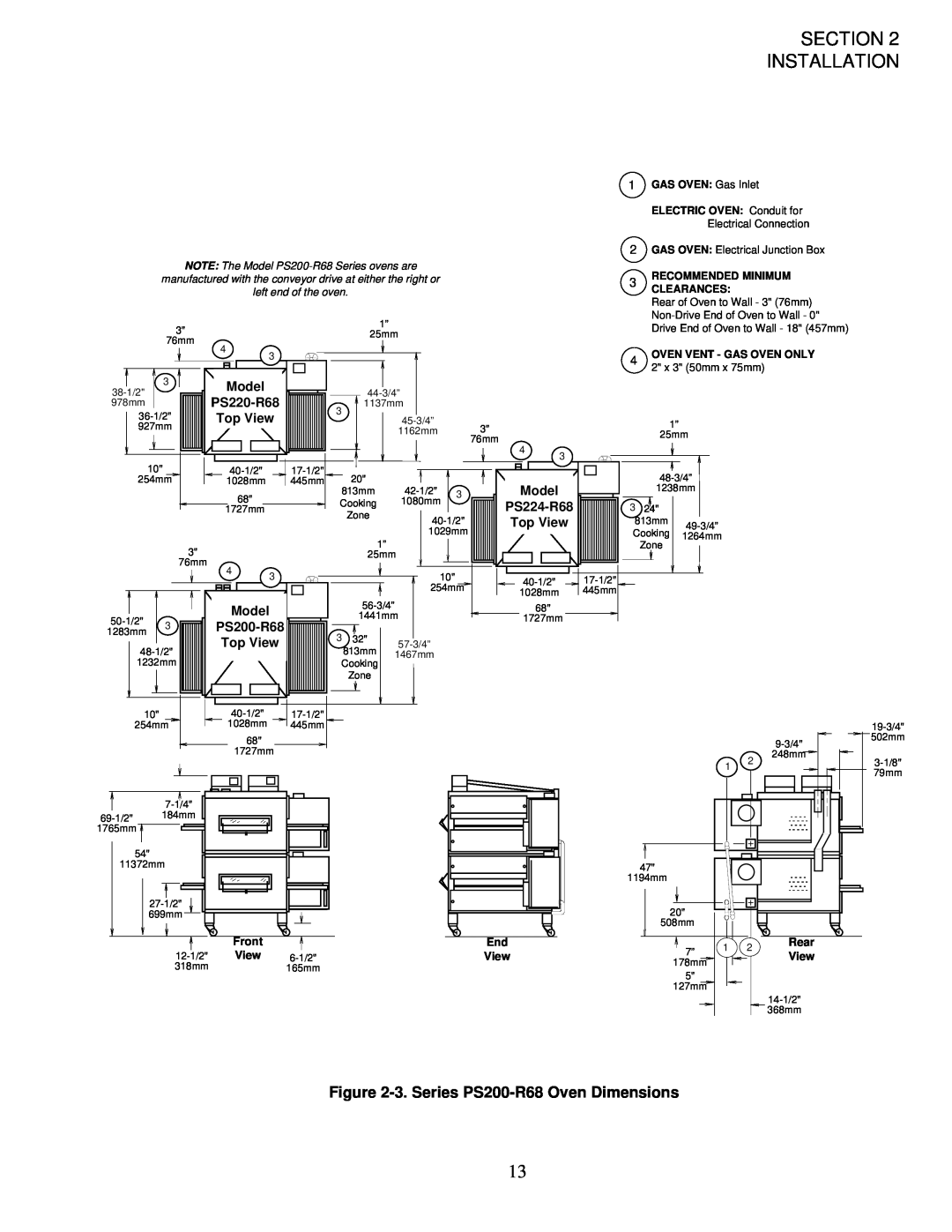 Middleby Marshall installation manual Section Installation, 3.Series PS200-R68Oven Dimensions, Model, Front, Rear, View 