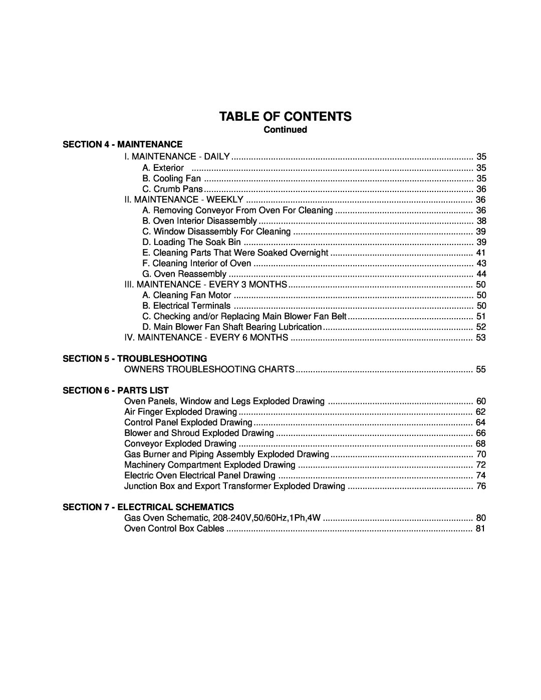 Middleby Marshall PS200-R68 Table Of Contents, Continued, Maintenance, Troubleshooting, Parts List, Electrical Schematics 
