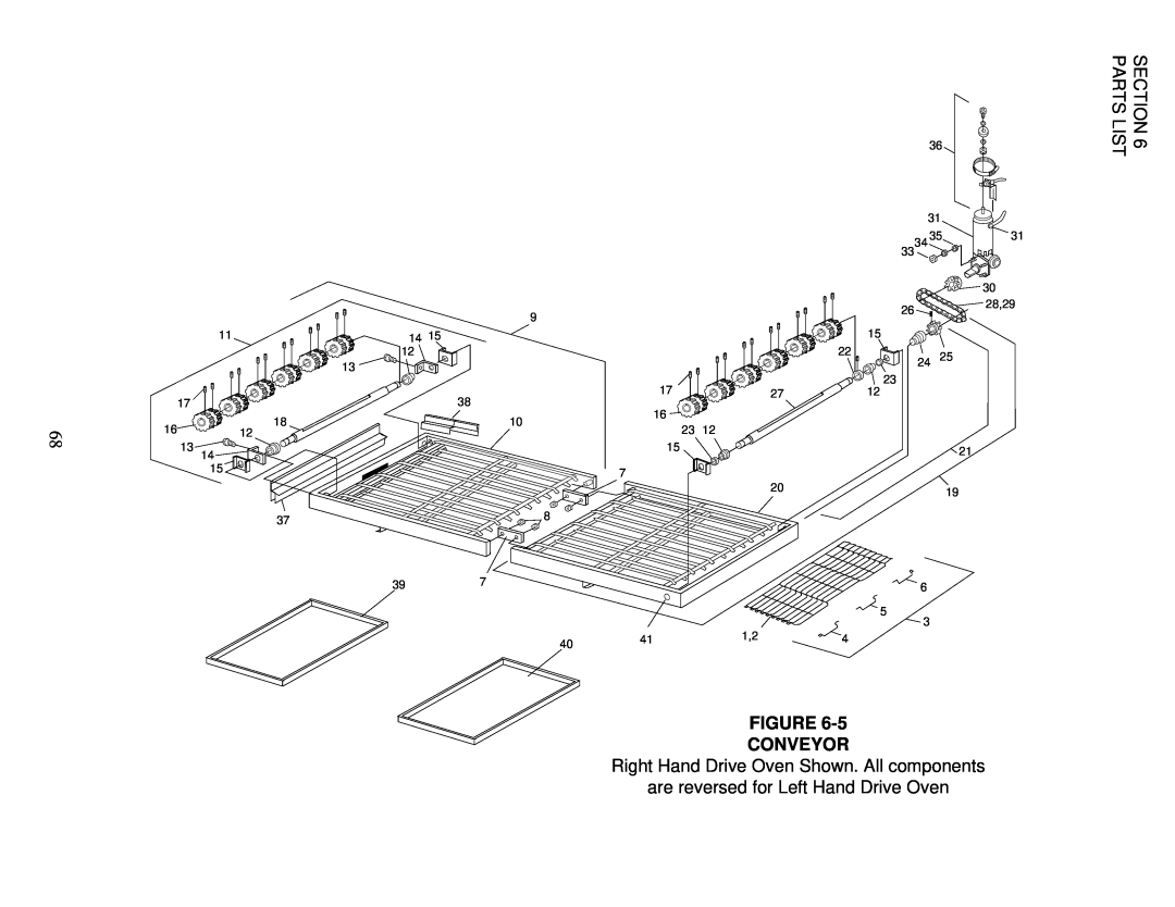 Middleby Marshall PS200-R68 installation manual Figure Conveyor, Right Hand Drive Oven Shown. All components, Parts List 