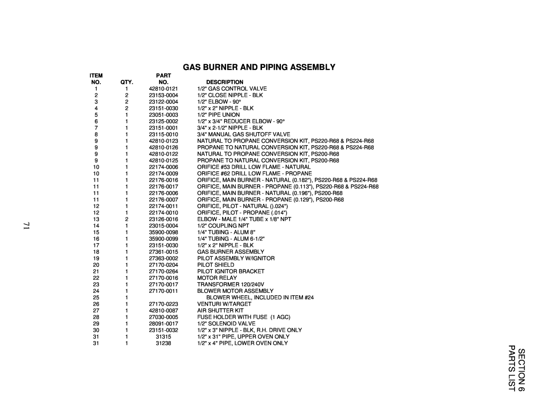 Middleby Marshall PS200-R68 installation manual Gas Burner And Piping Assembly, Parts List 