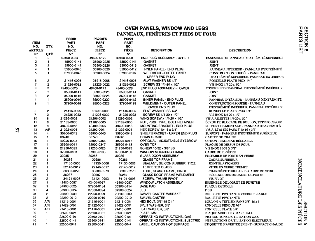 Middleby Marshall PS200 manual 