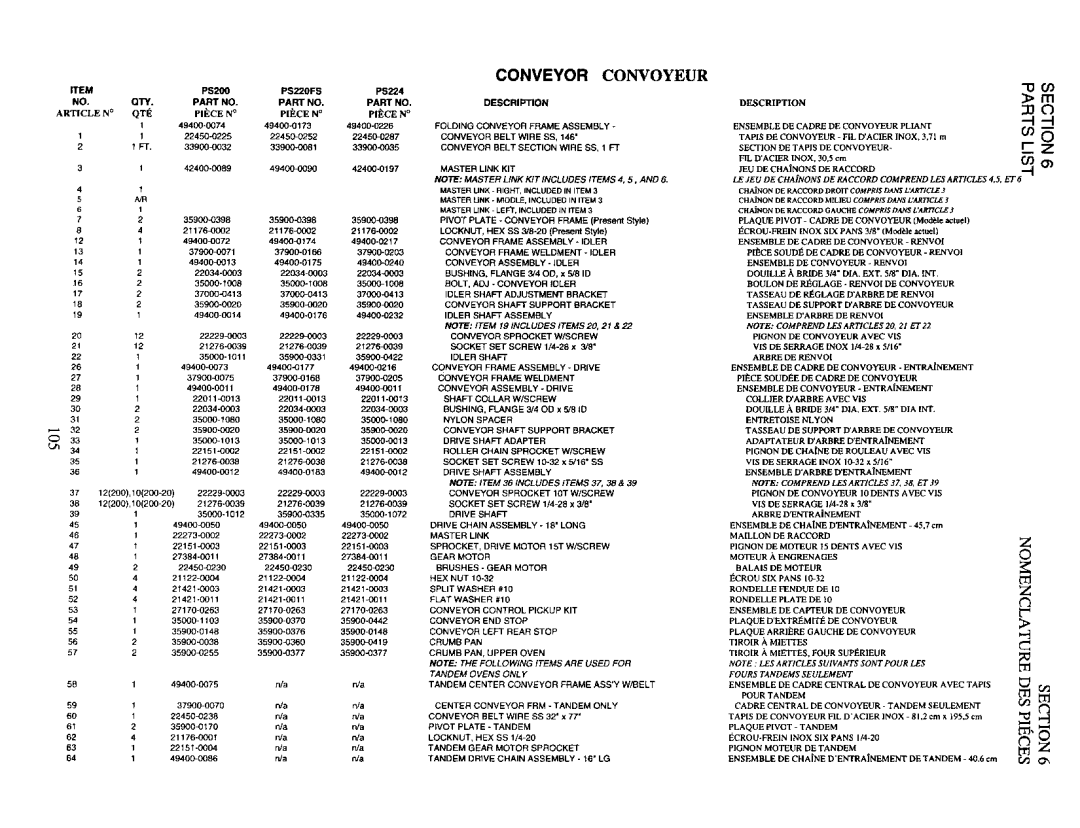 Middleby Marshall PS200 manual 