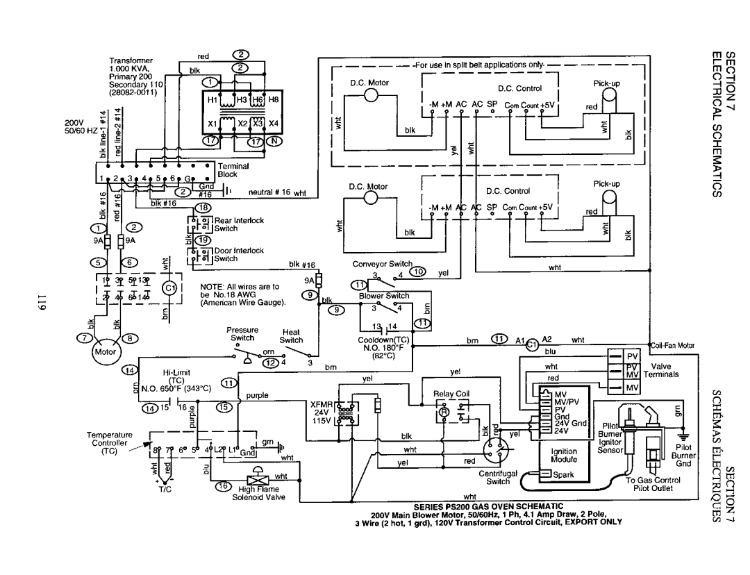 Middleby Marshall PS200 manual 