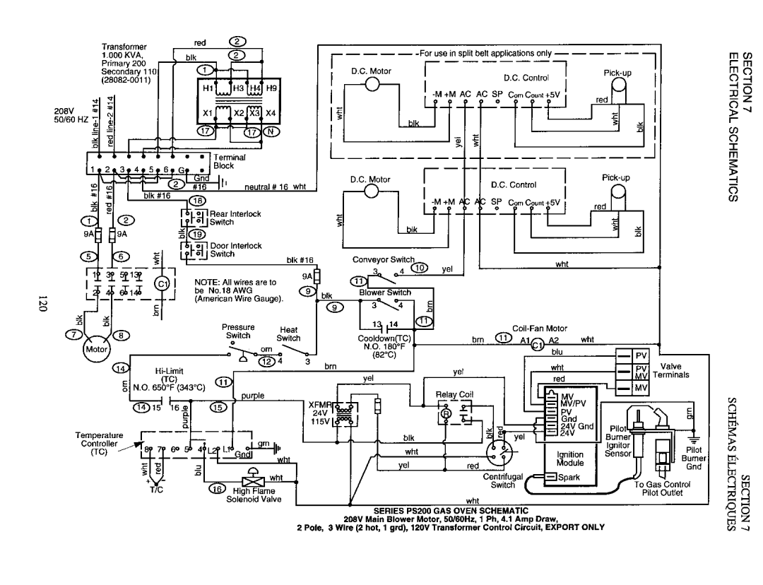 Middleby Marshall PS200 manual 