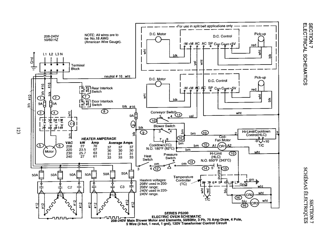 Middleby Marshall PS200 manual 