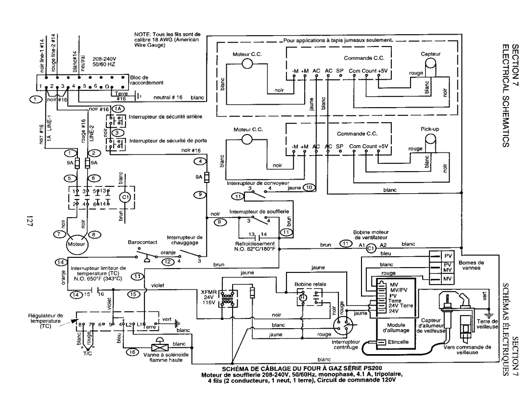 Middleby Marshall PS200 manual 