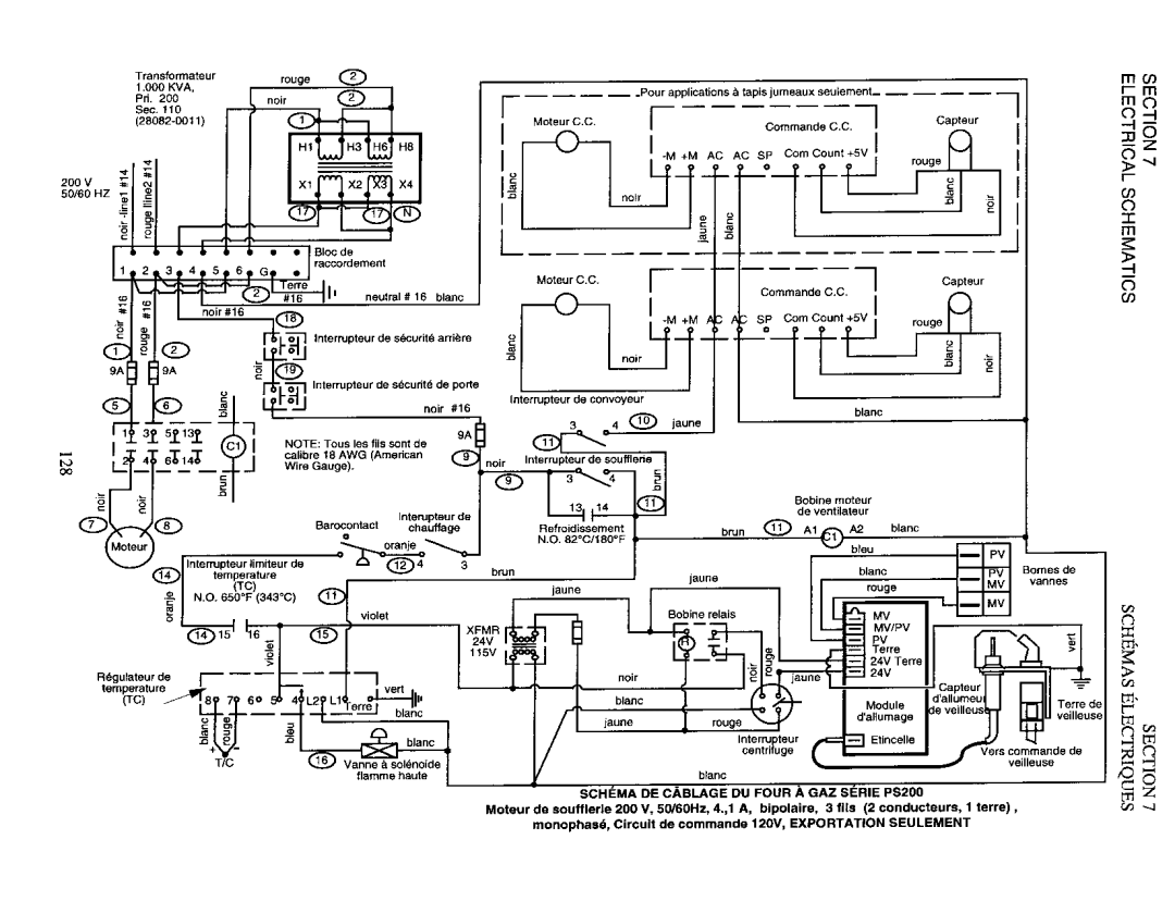 Middleby Marshall PS200 manual 