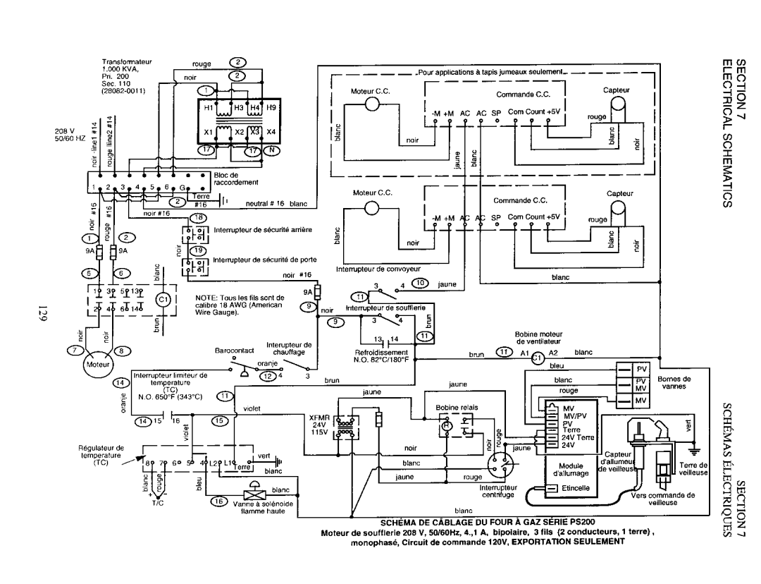 Middleby Marshall PS200 manual 