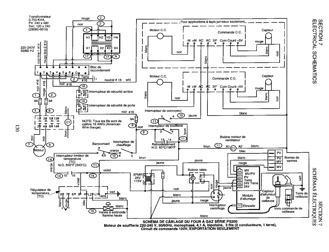 Middleby Marshall PS200 manual 