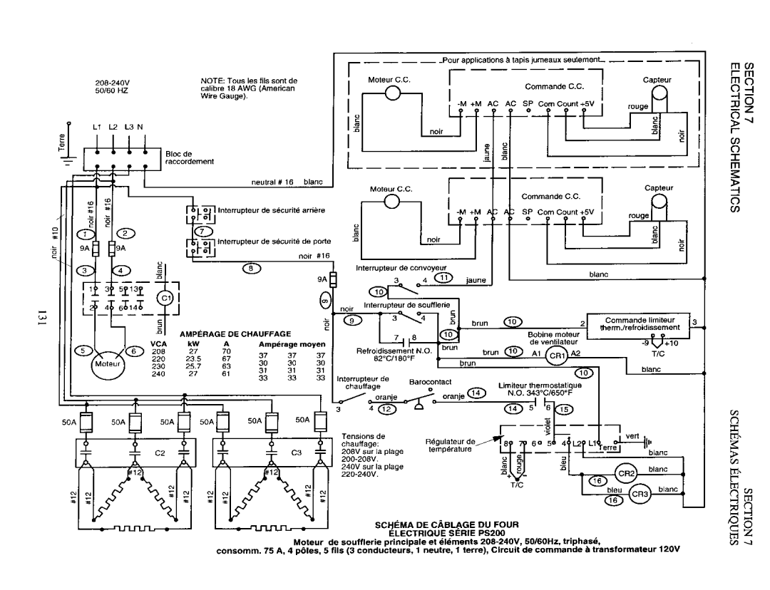 Middleby Marshall PS200 manual 