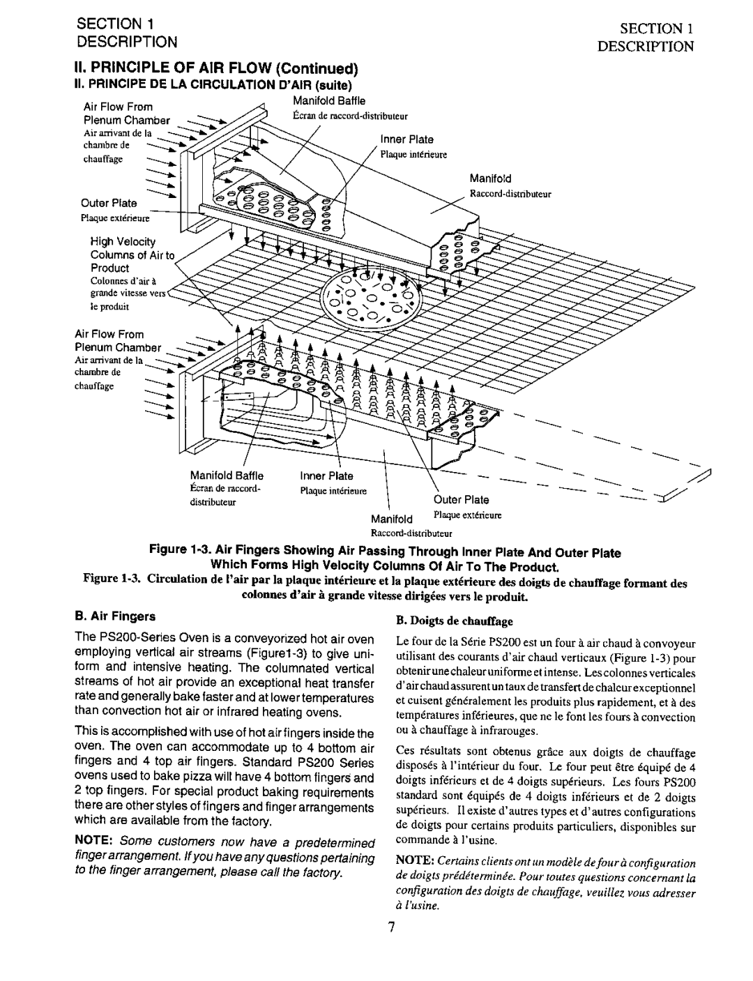 Middleby Marshall PS200 manual 