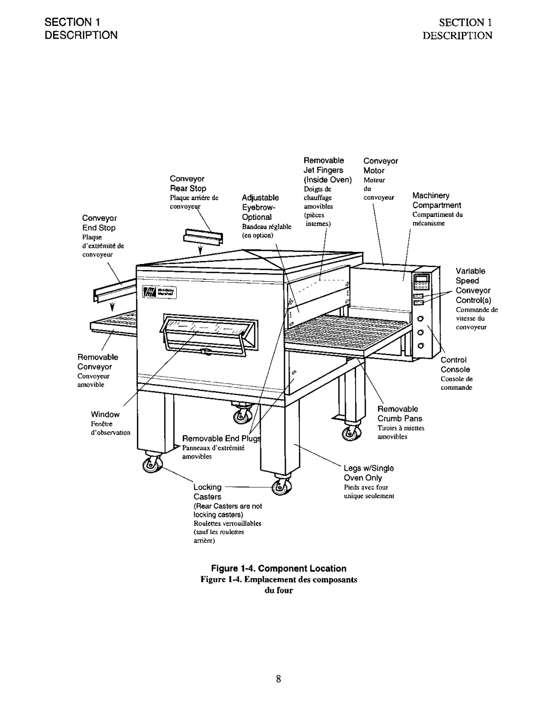 Middleby Marshall PS200 manual 