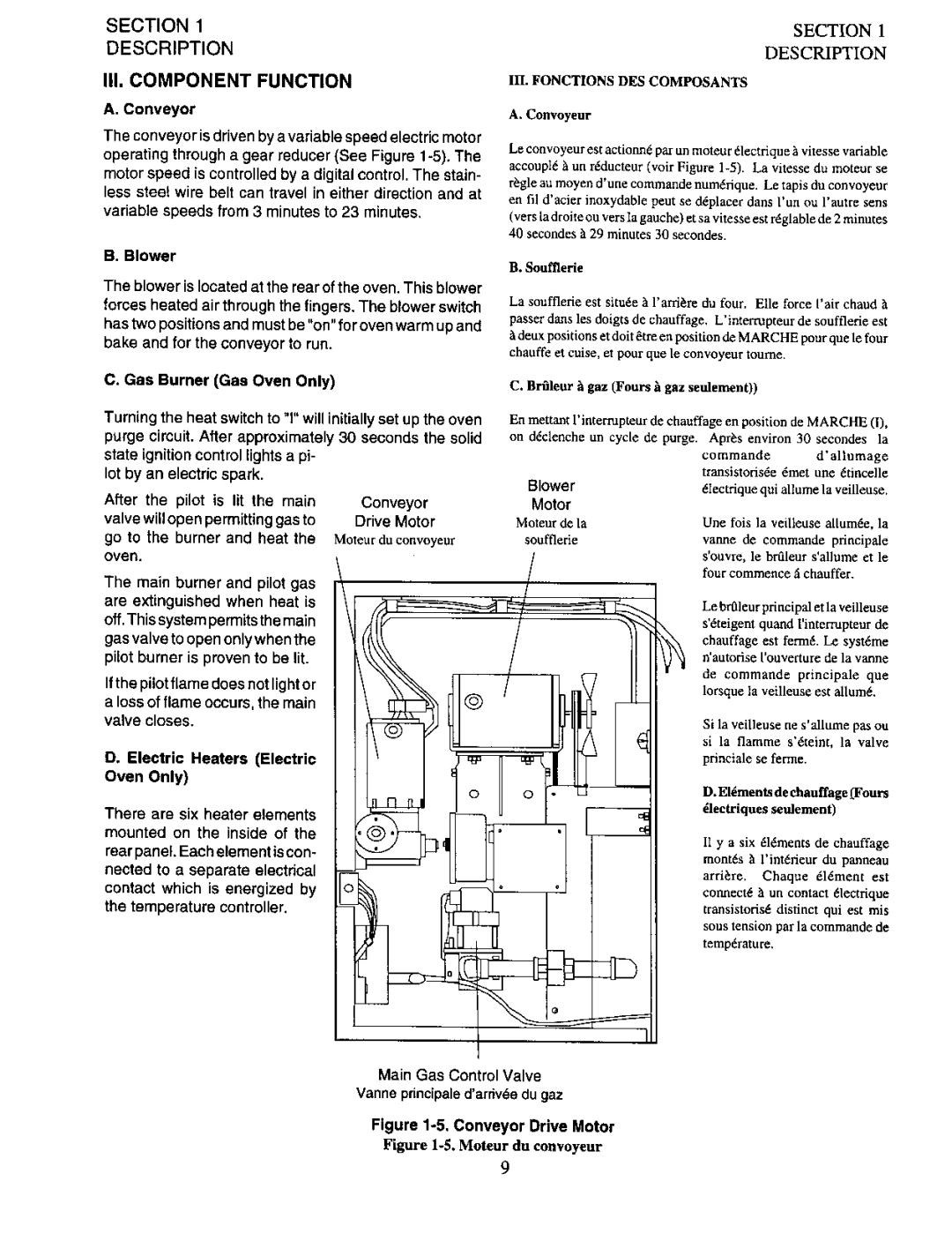 Middleby Marshall PS200 manual 