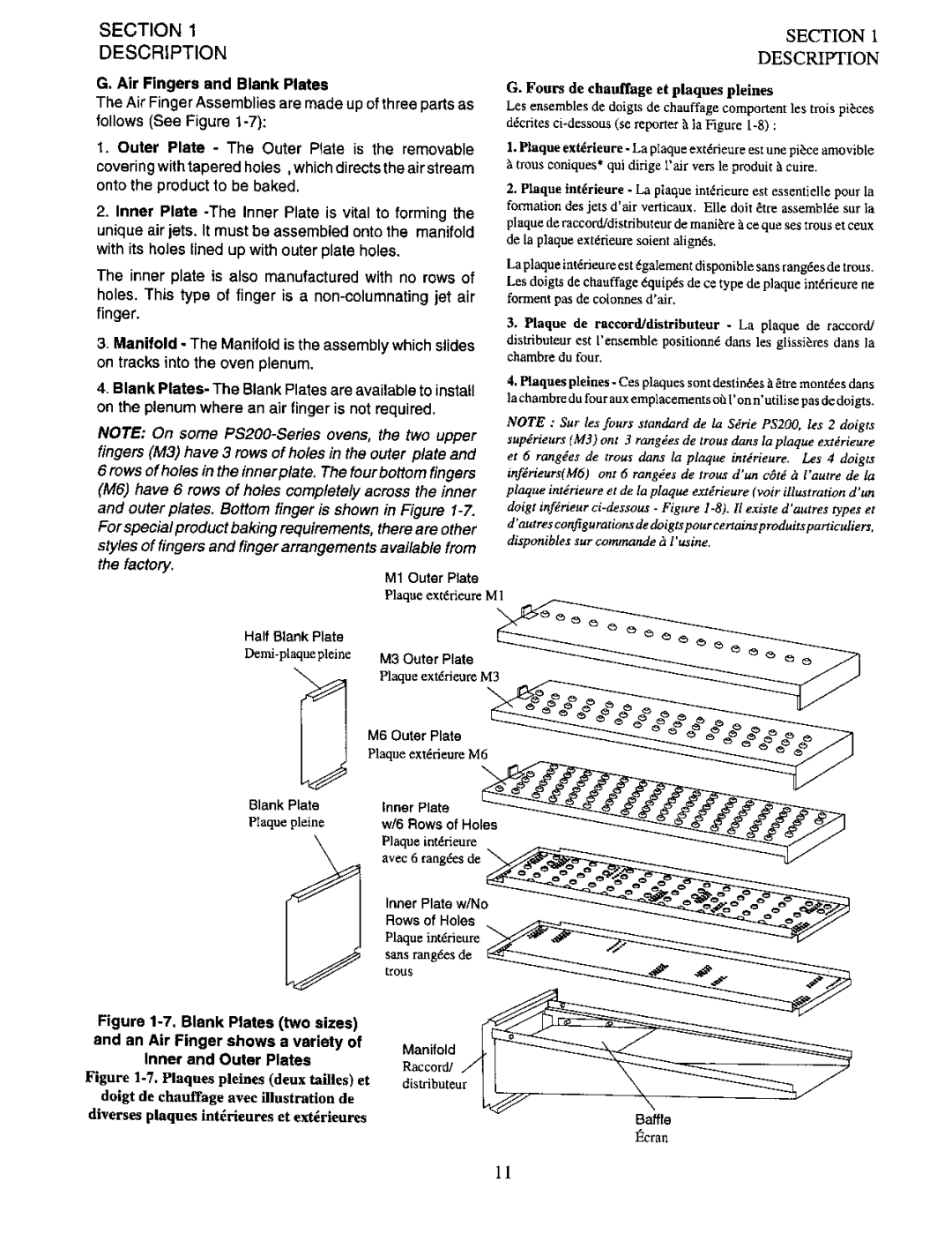 Middleby Marshall PS200 manual 