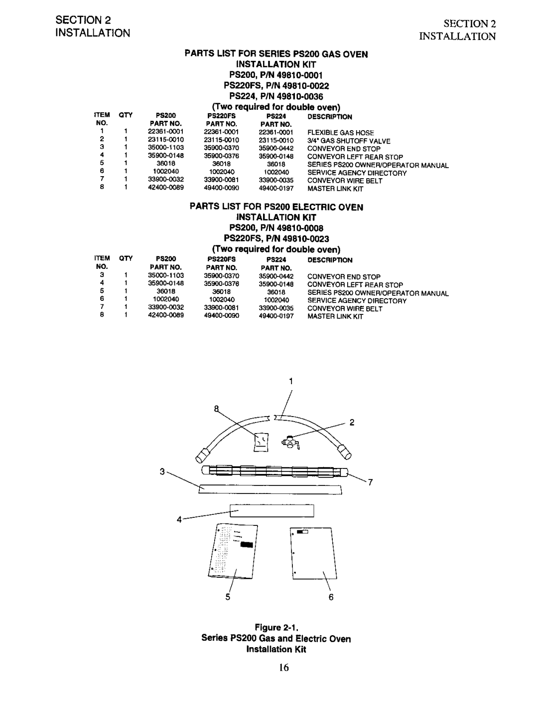 Middleby Marshall PS200 manual 