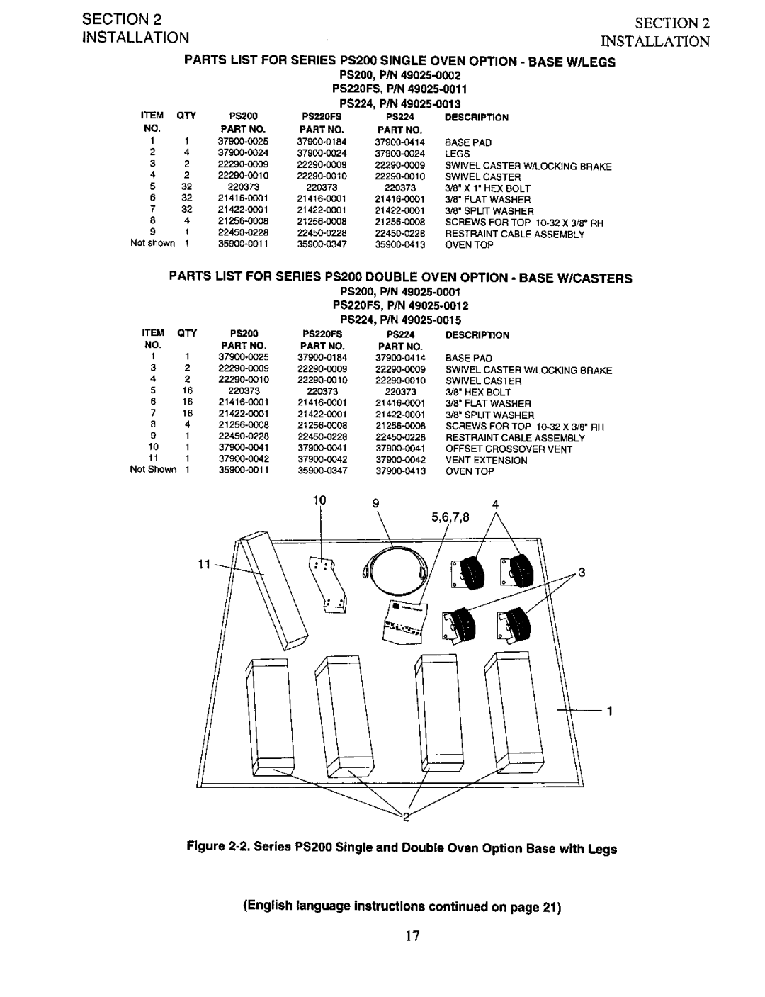 Middleby Marshall PS200 manual 