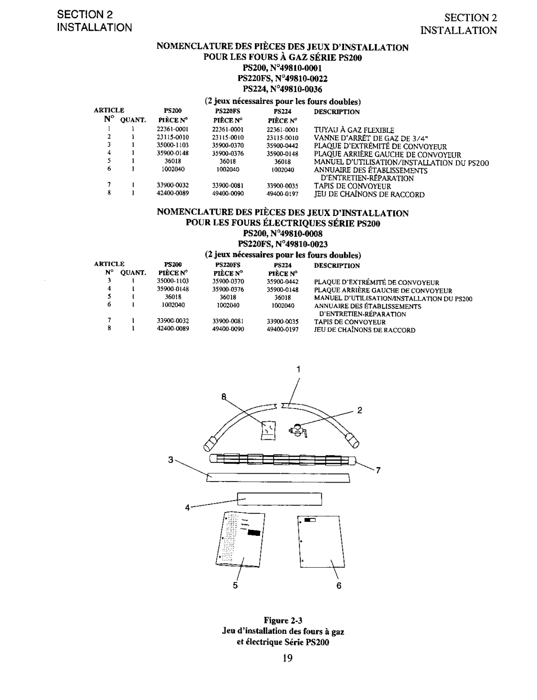 Middleby Marshall PS200 manual 